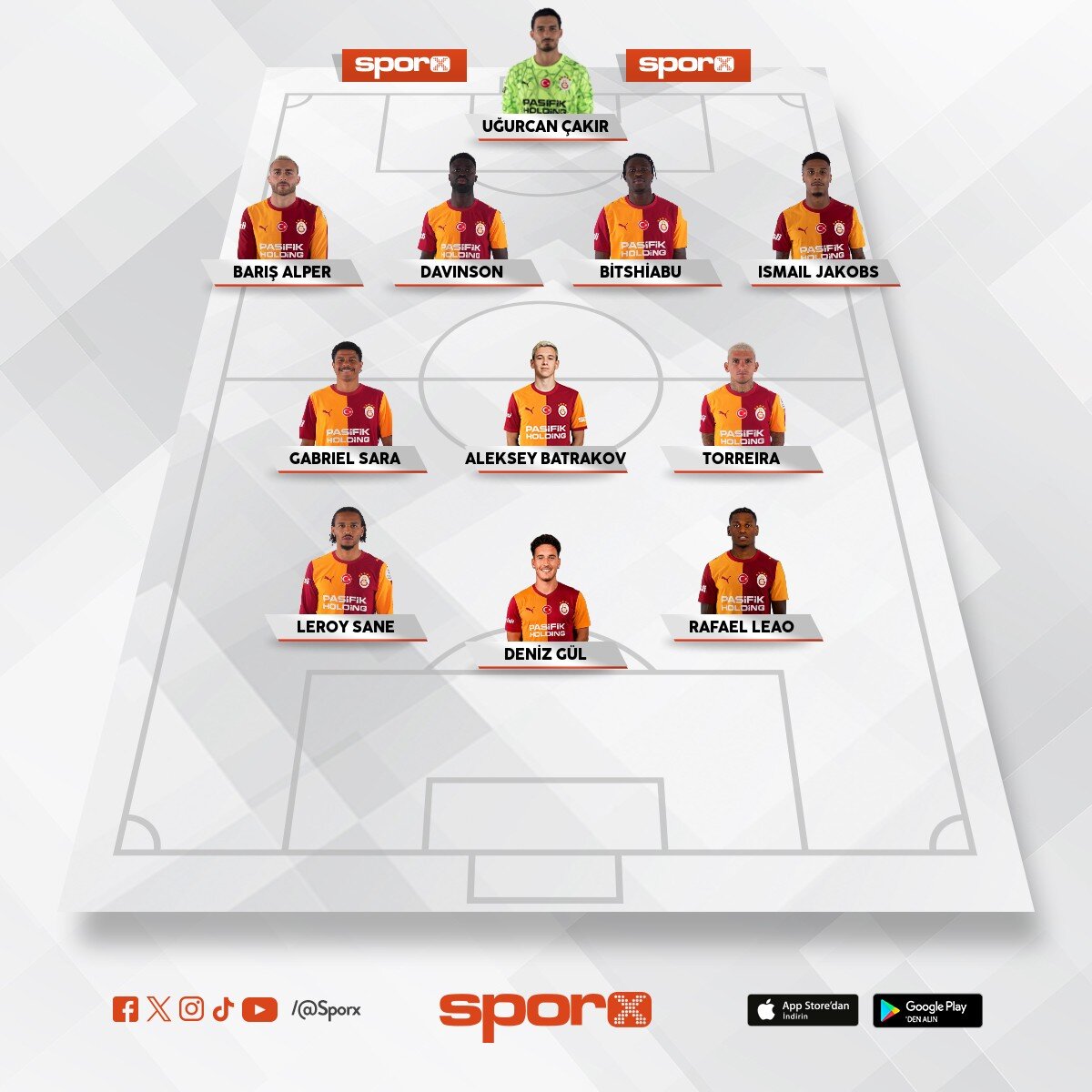 Bu ilk 11 olmalidi