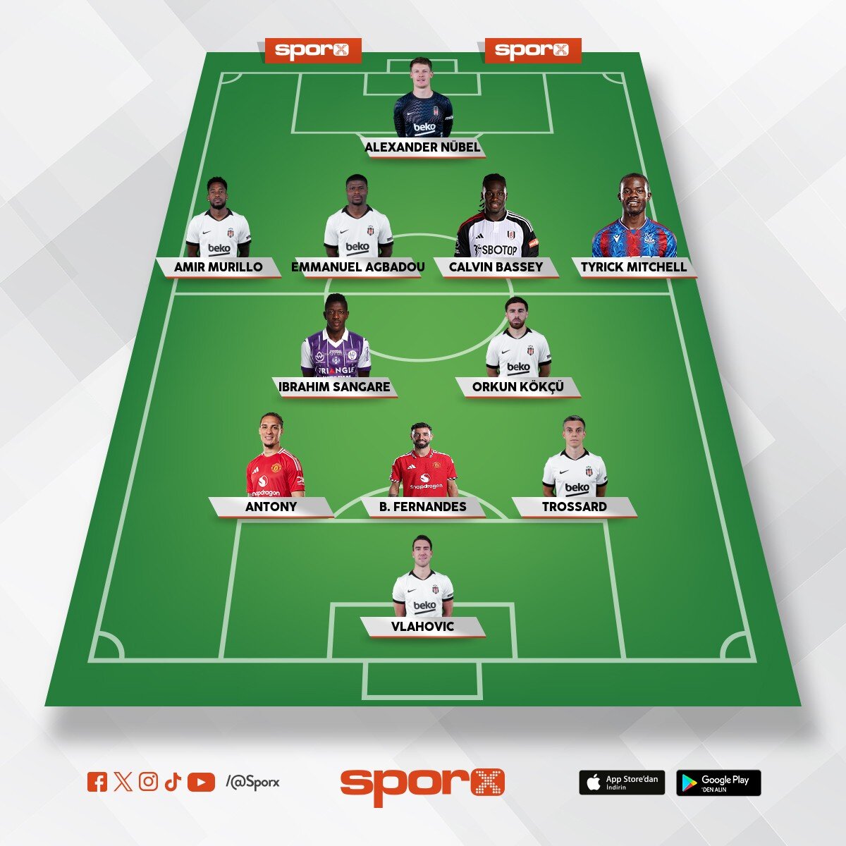 Anguissa,olaitan,poku,oh yedekY bu da seneye olmas� gereken 