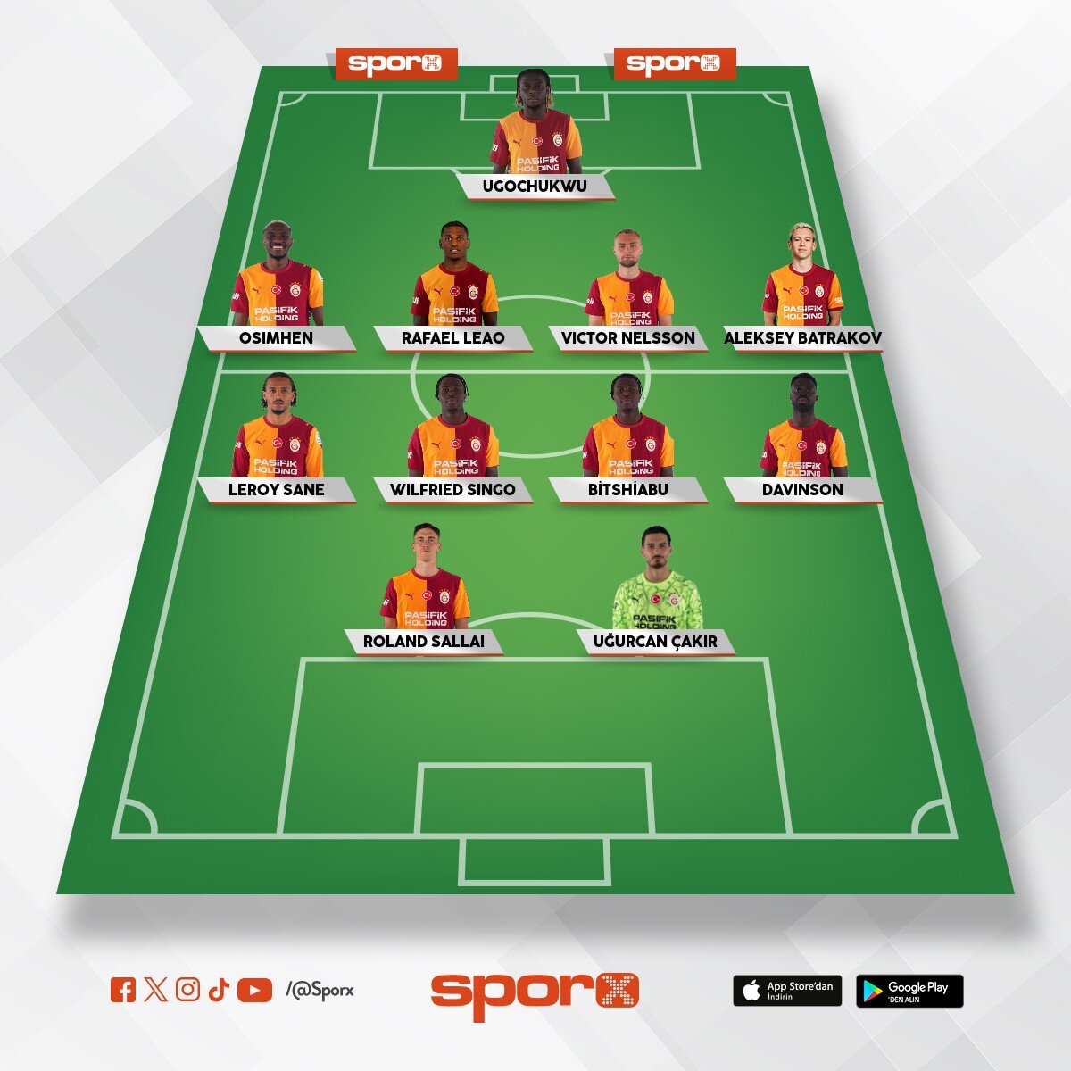 �ampiyonlar ligi UEFA kuras� 
ilk11