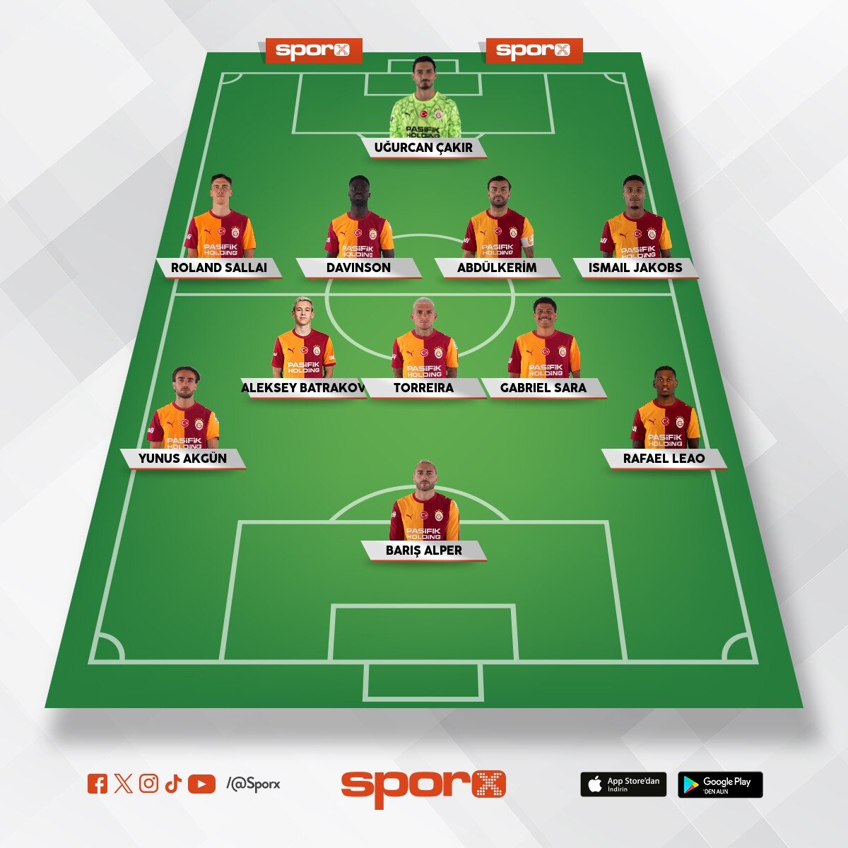 Bora FC sampiyonlar ligi sporting 