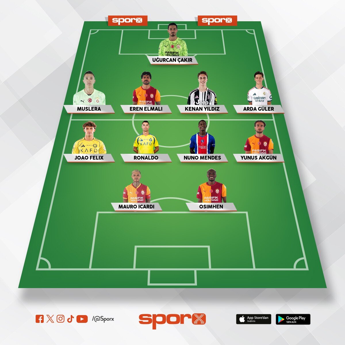 Galatasaray , Portekiz , Juventus , Real Madrid.