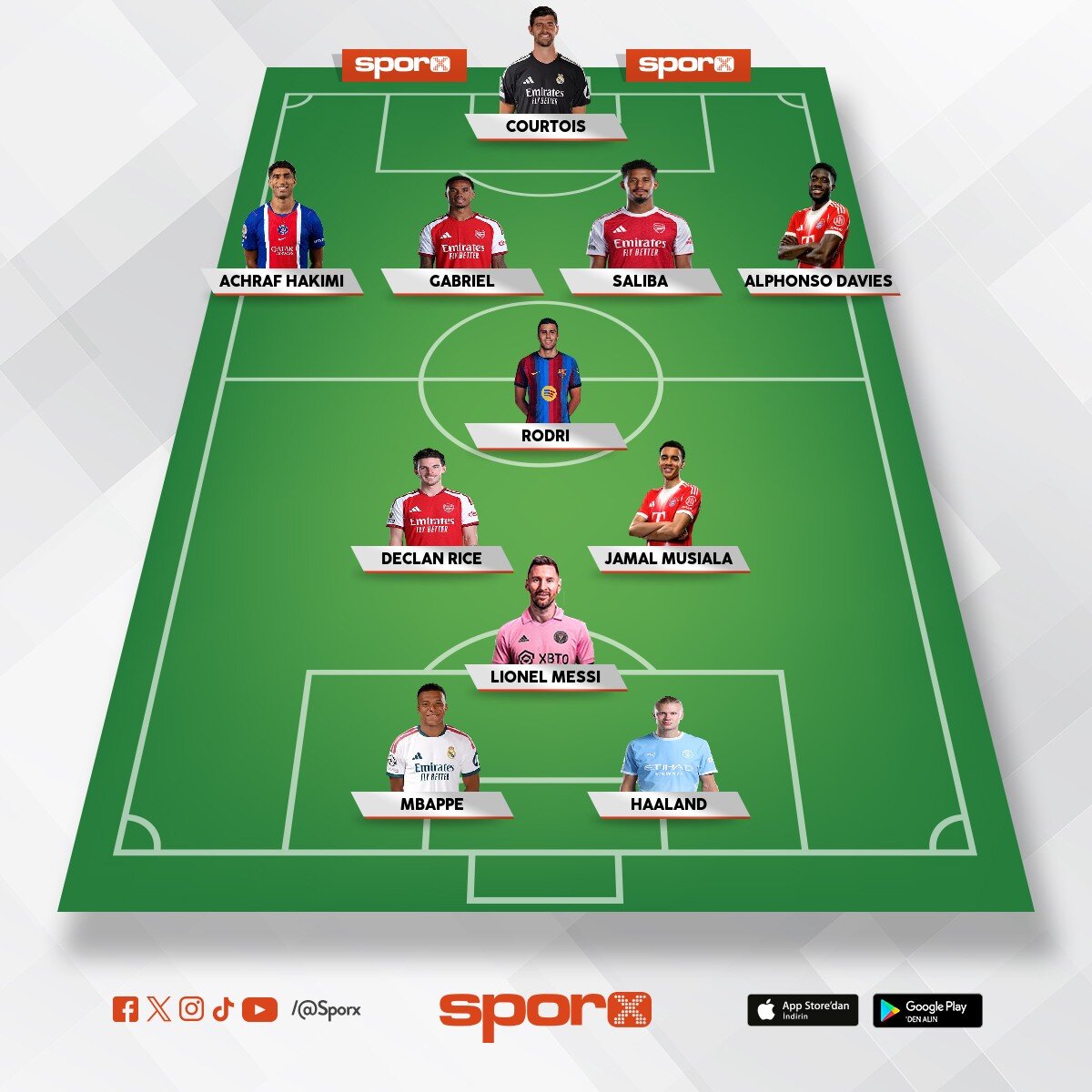 Transferler nerde ba�kaan