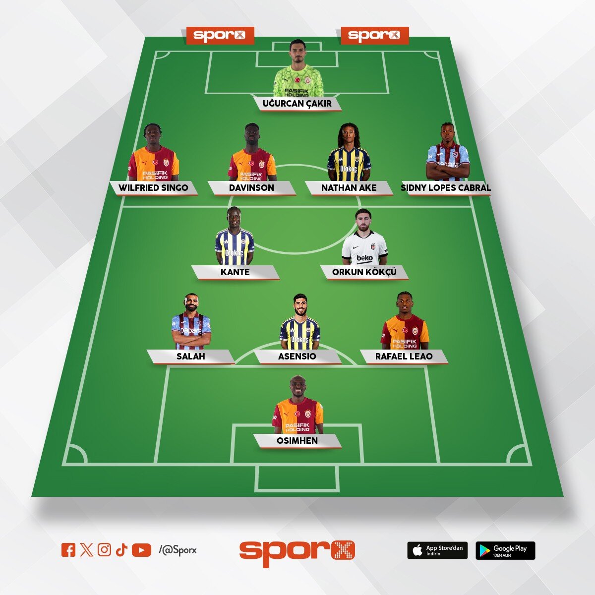 CL Yari final