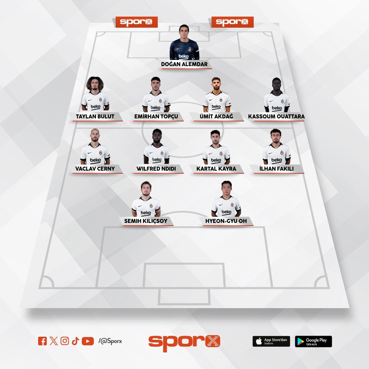 Yedekler 11
