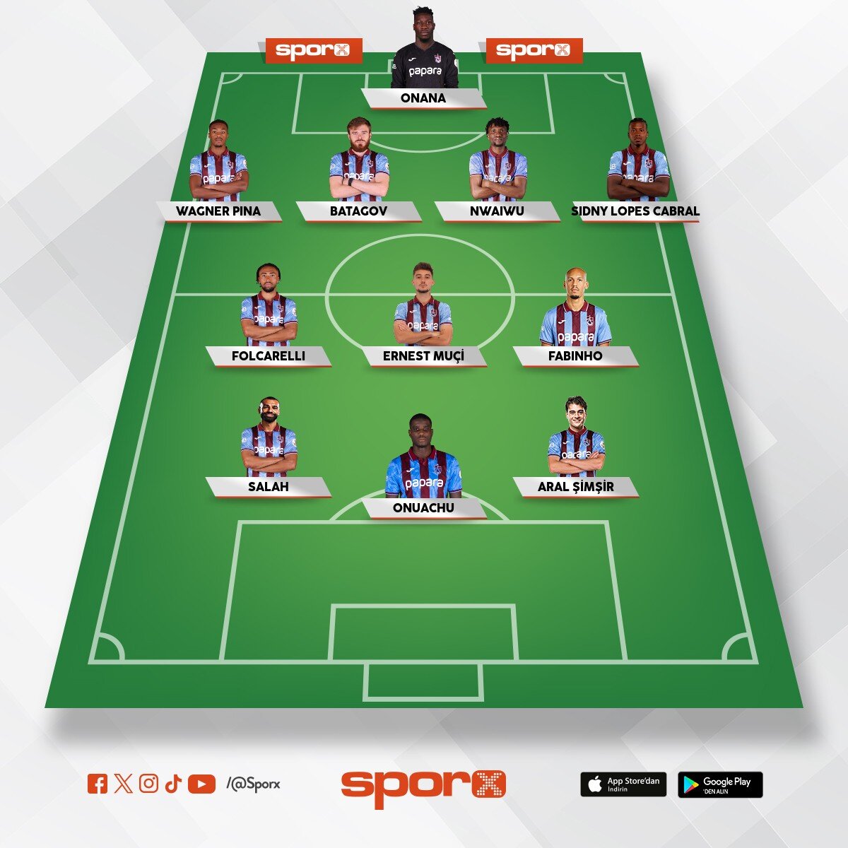 TRABZONSPOR �AMP�YON KADRO