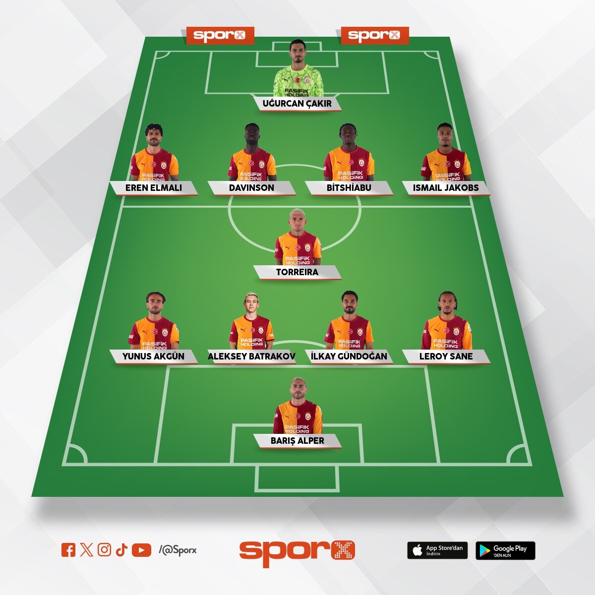 Galatasaray-Sporting 11� �