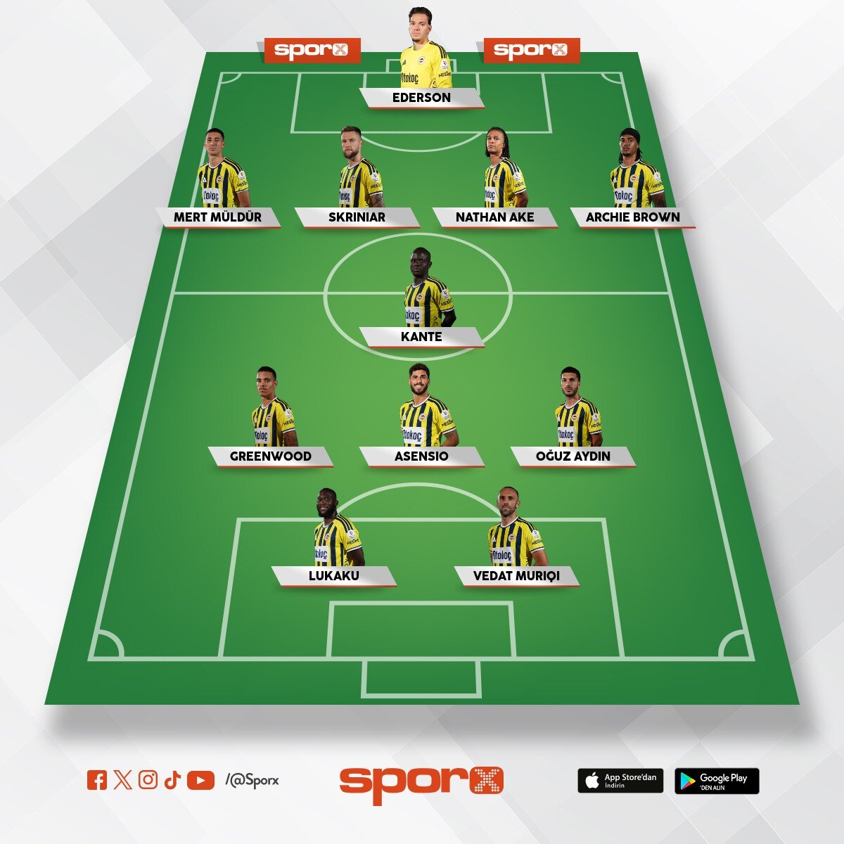 ideal fener kadrosu 