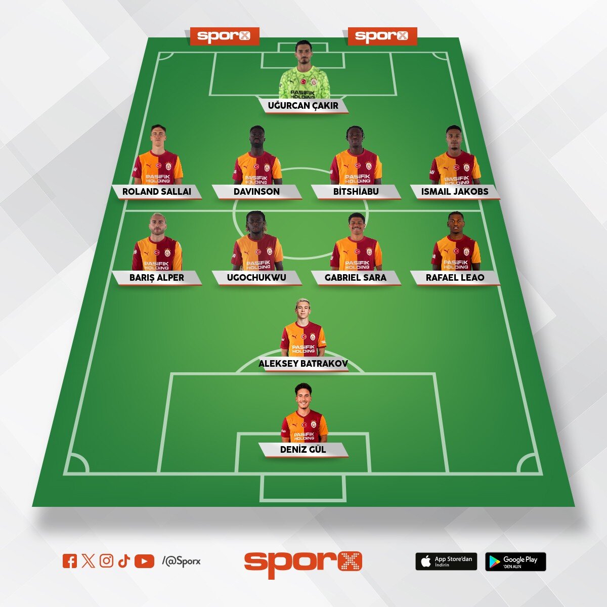 Okan, SCP ma��nda ate�i s�nd�r. Abd�lkerim, Torreira, Yunus, Eren ve Sane'yi sak�n oynatma; yanar�z.