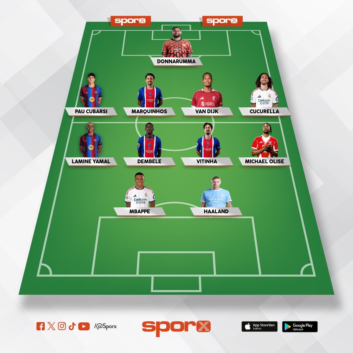 My dream team