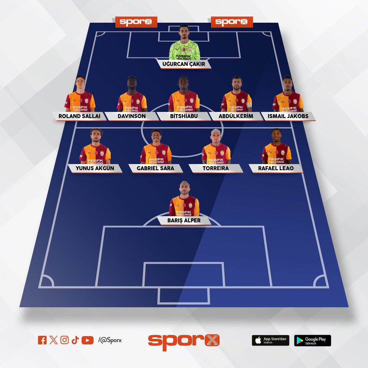 11 budur 