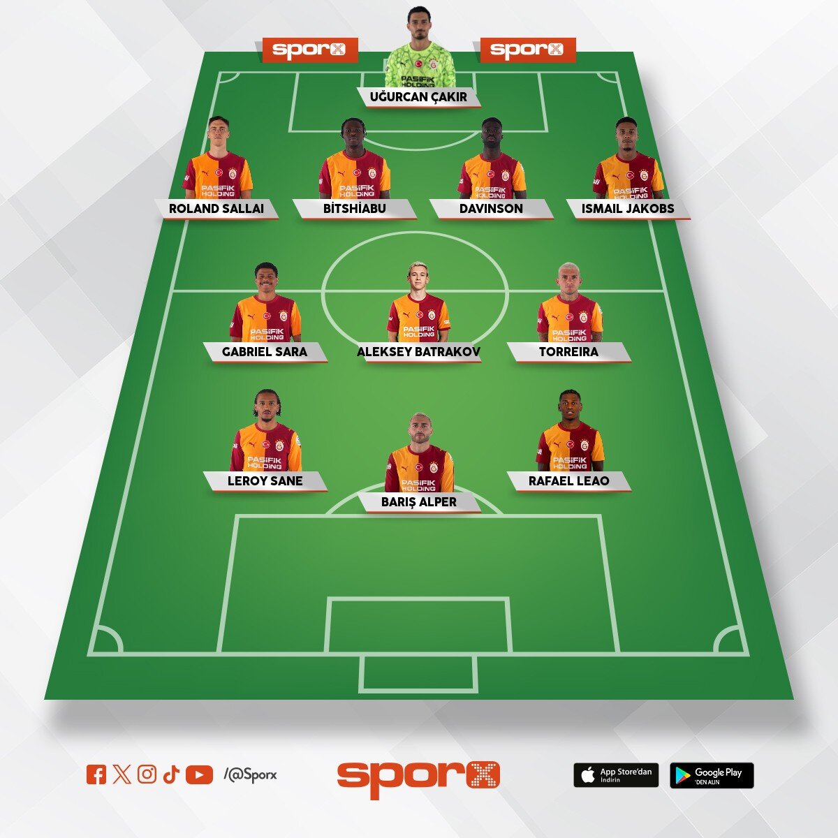 Sporting-Galatasaray muhtemel 11