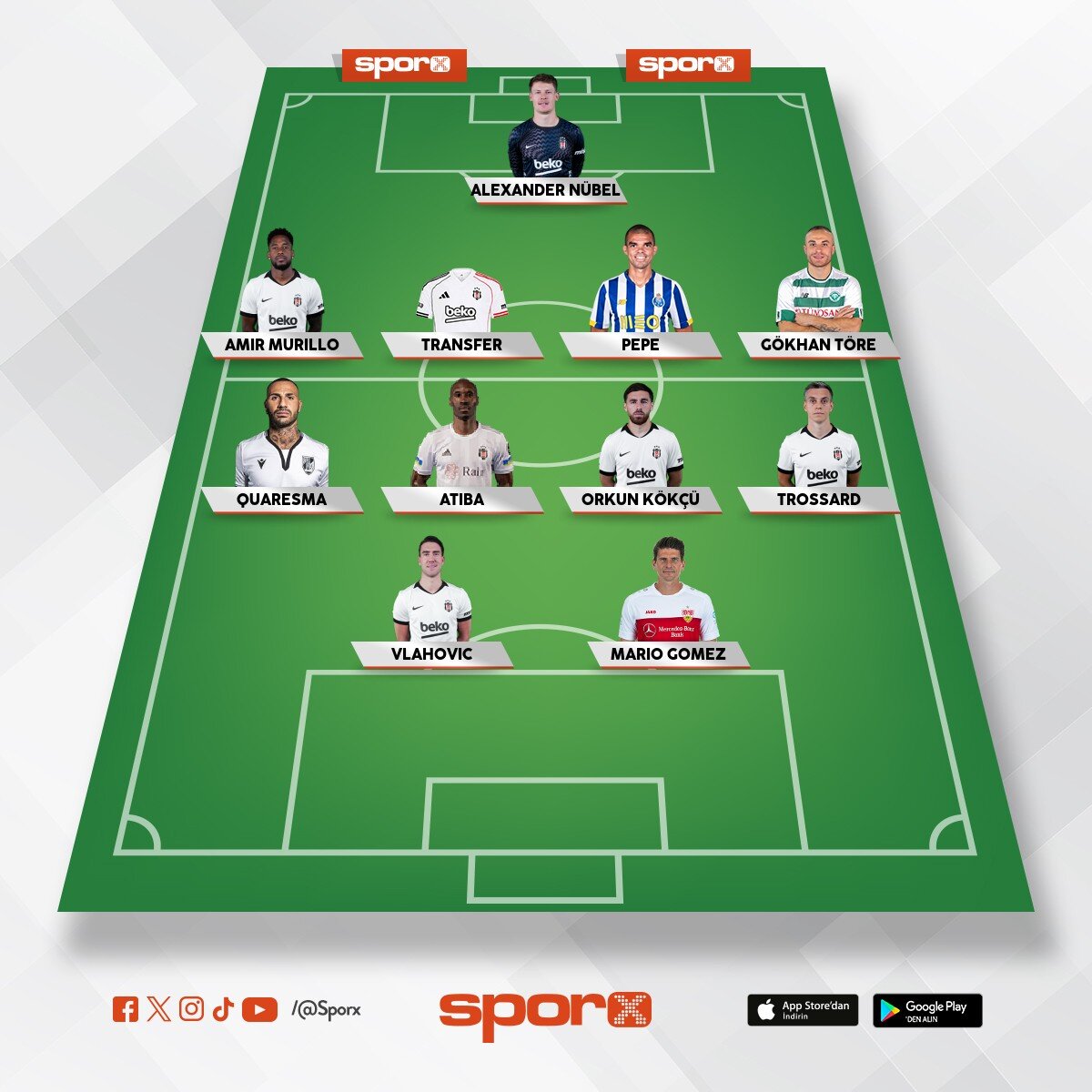 Gel ge�mi� en iyi be�ikta�. Yedekler Salih aboubakar gerisi sozin