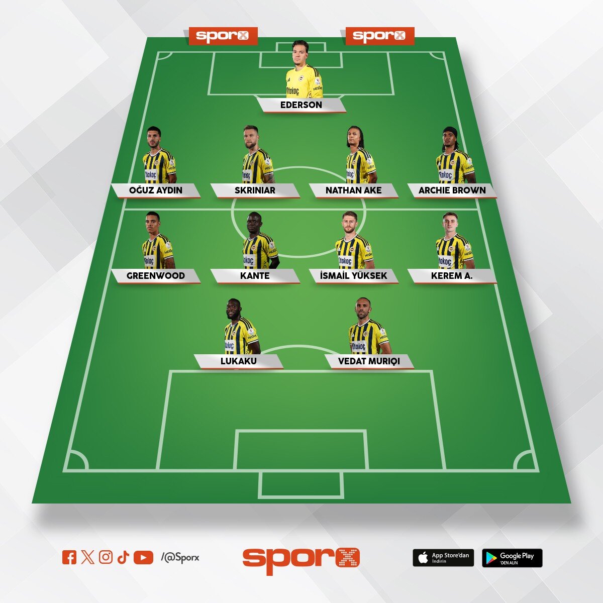 Fenerbahce kurtulus recetesi