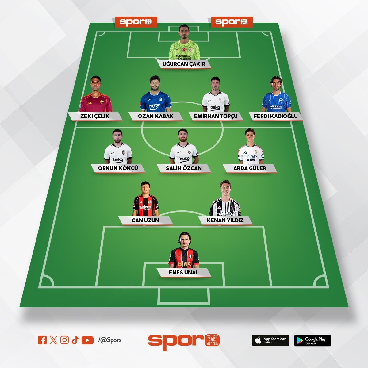 T�rkiye A Milli Futbol Tak�m�