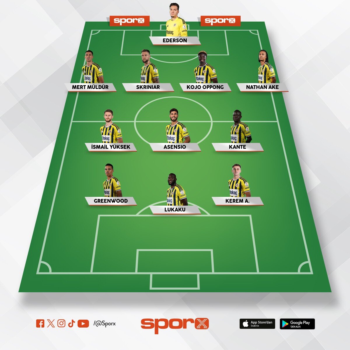 Roma�ya kar�� ilk 11