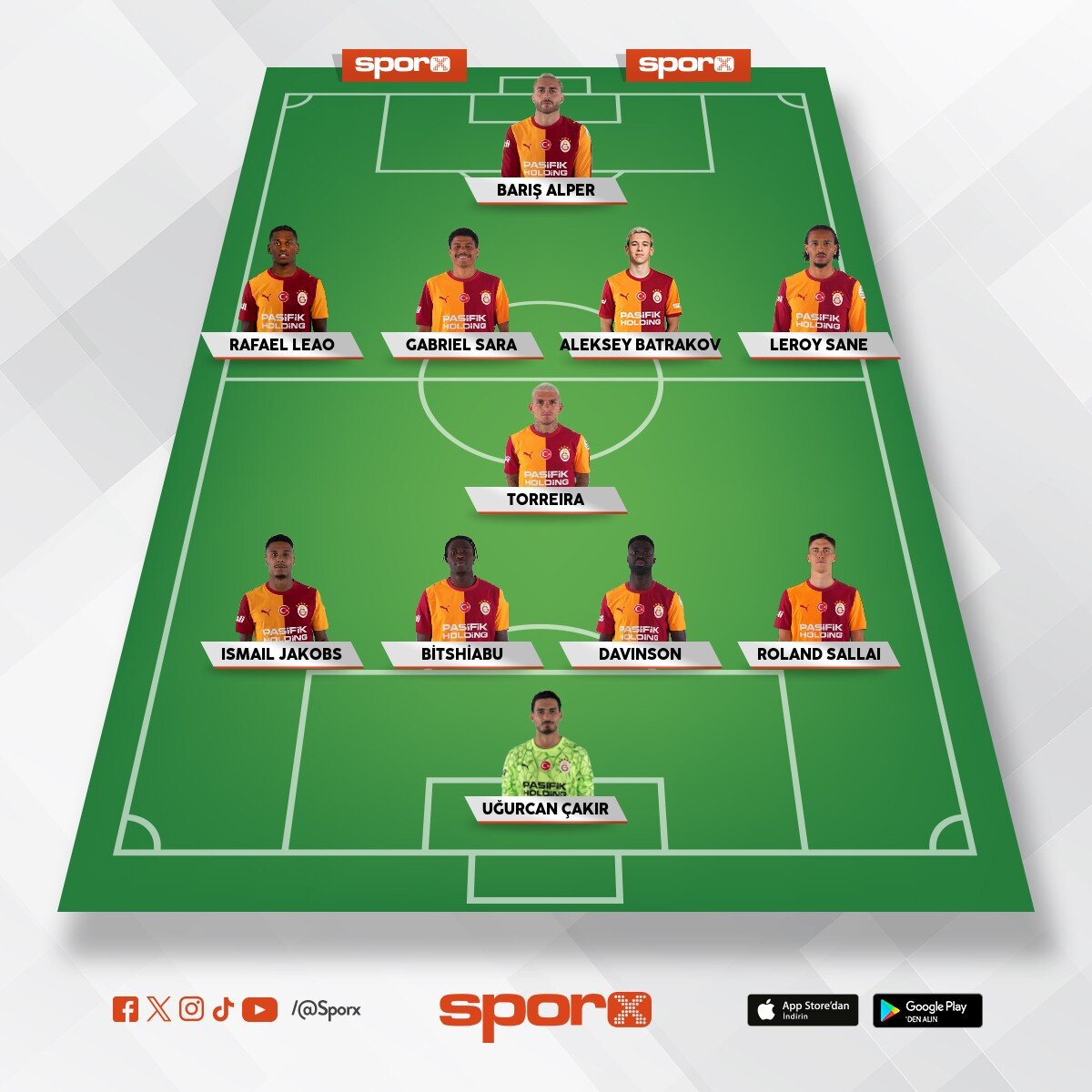 Sporting Mac Kadrosu ilk 11i  B�yle Olmali