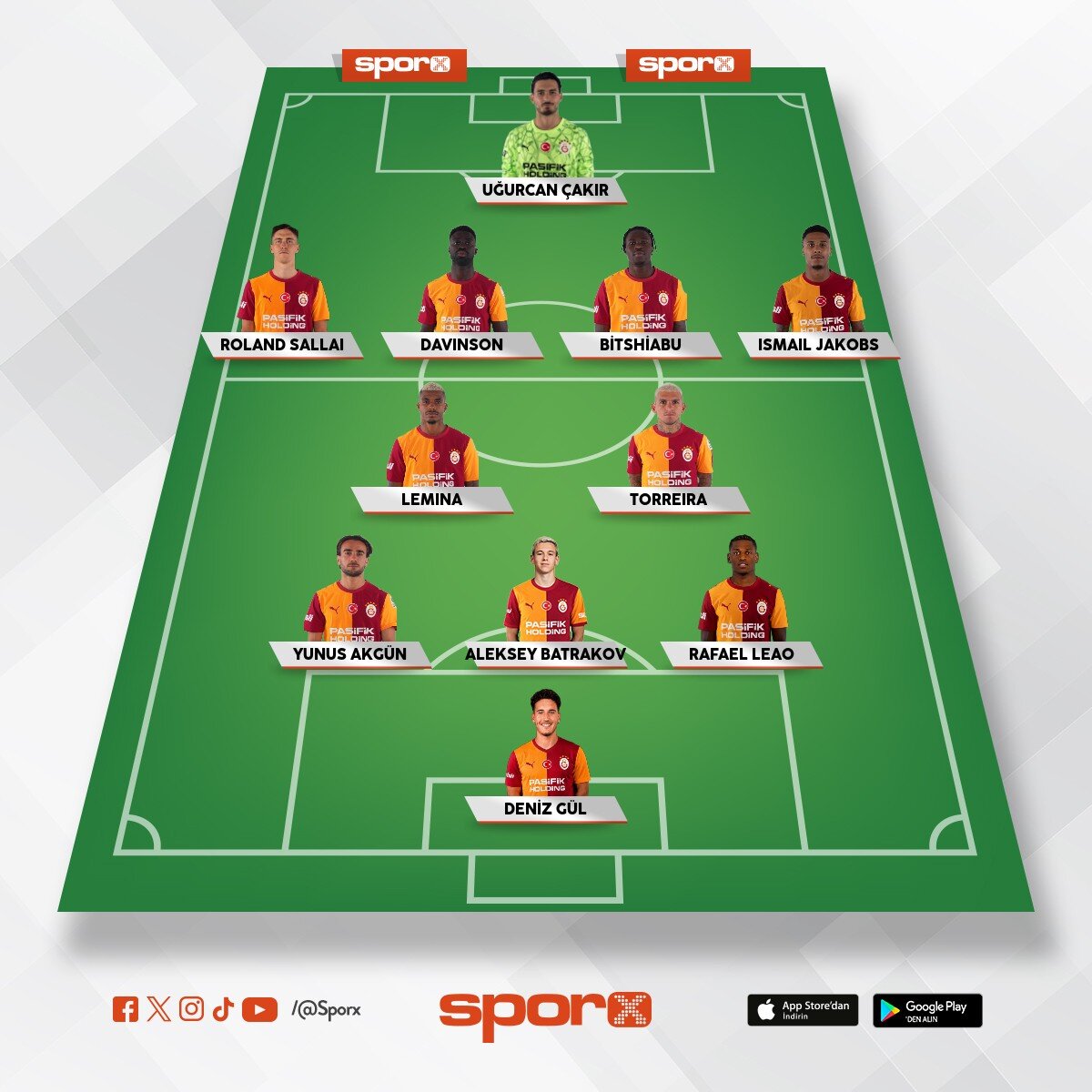 Sporting Lizbon vs Galatasaray