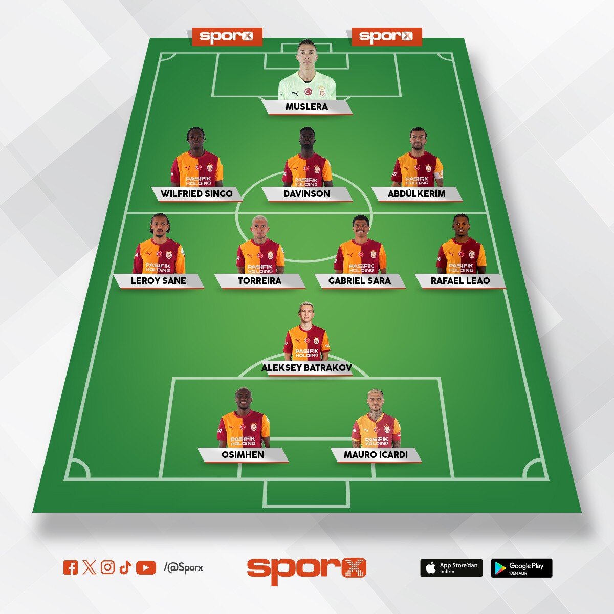 GS UCL (�L)