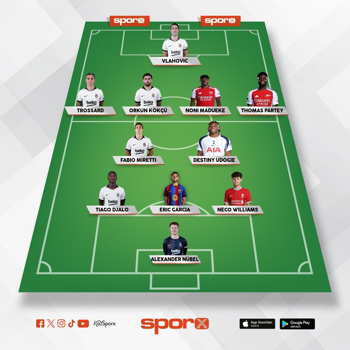 bjk