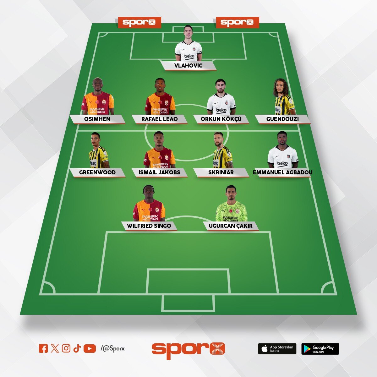 S�per Lig Karma