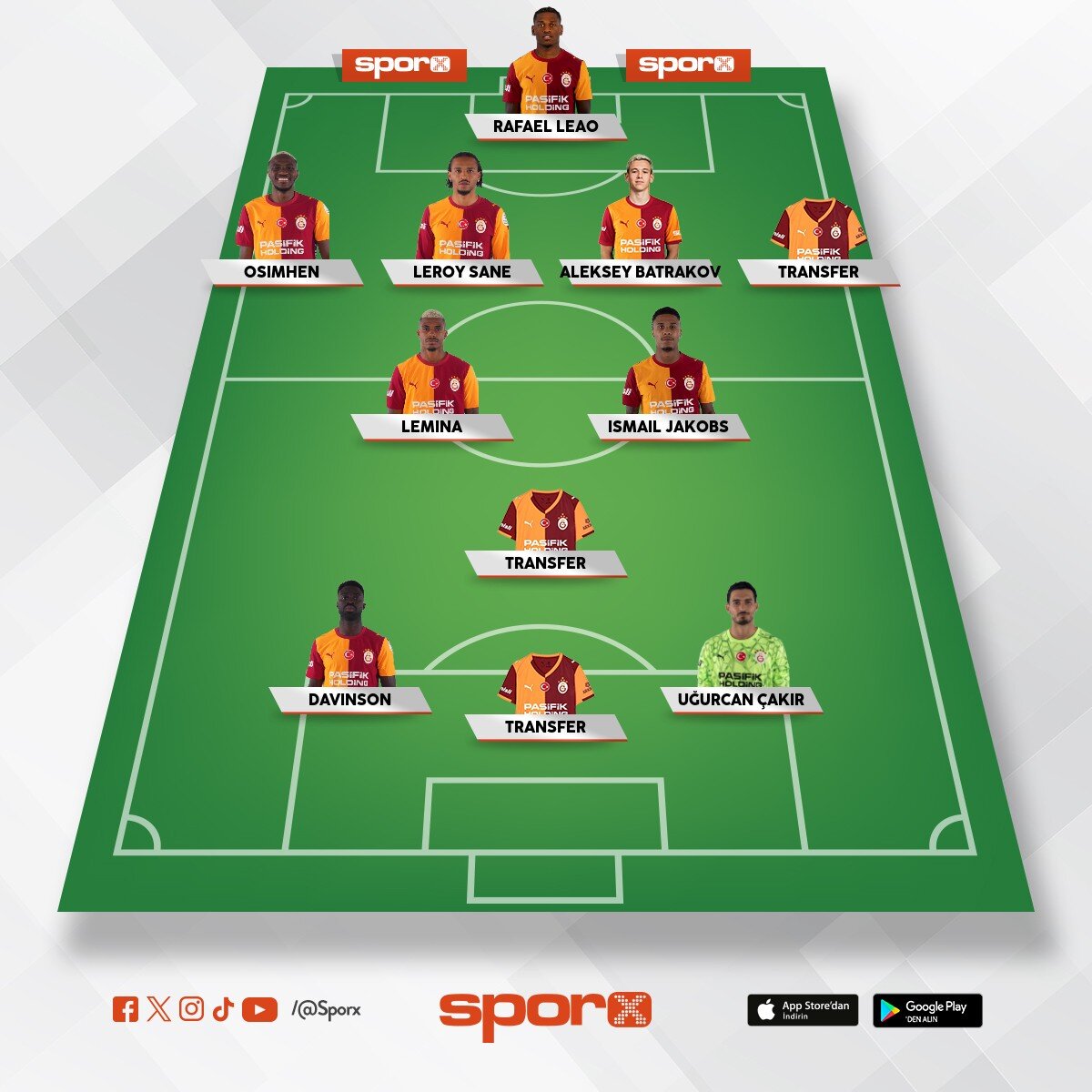 Cimbom