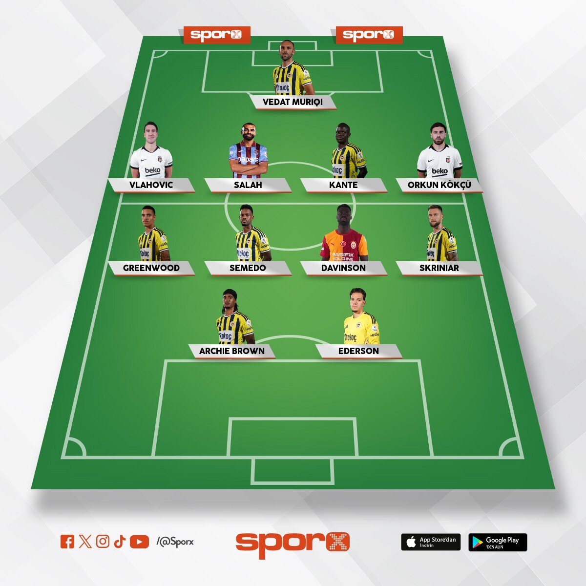 an�lspor