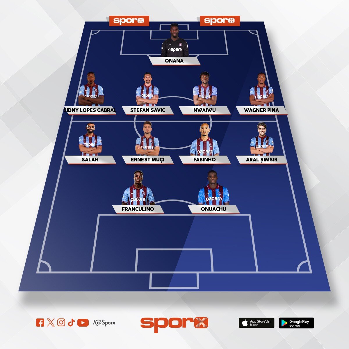 yeni fener