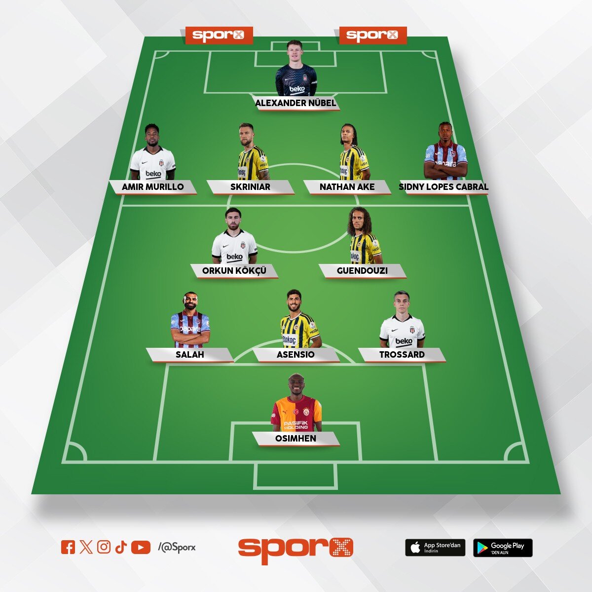 S�per lig karma