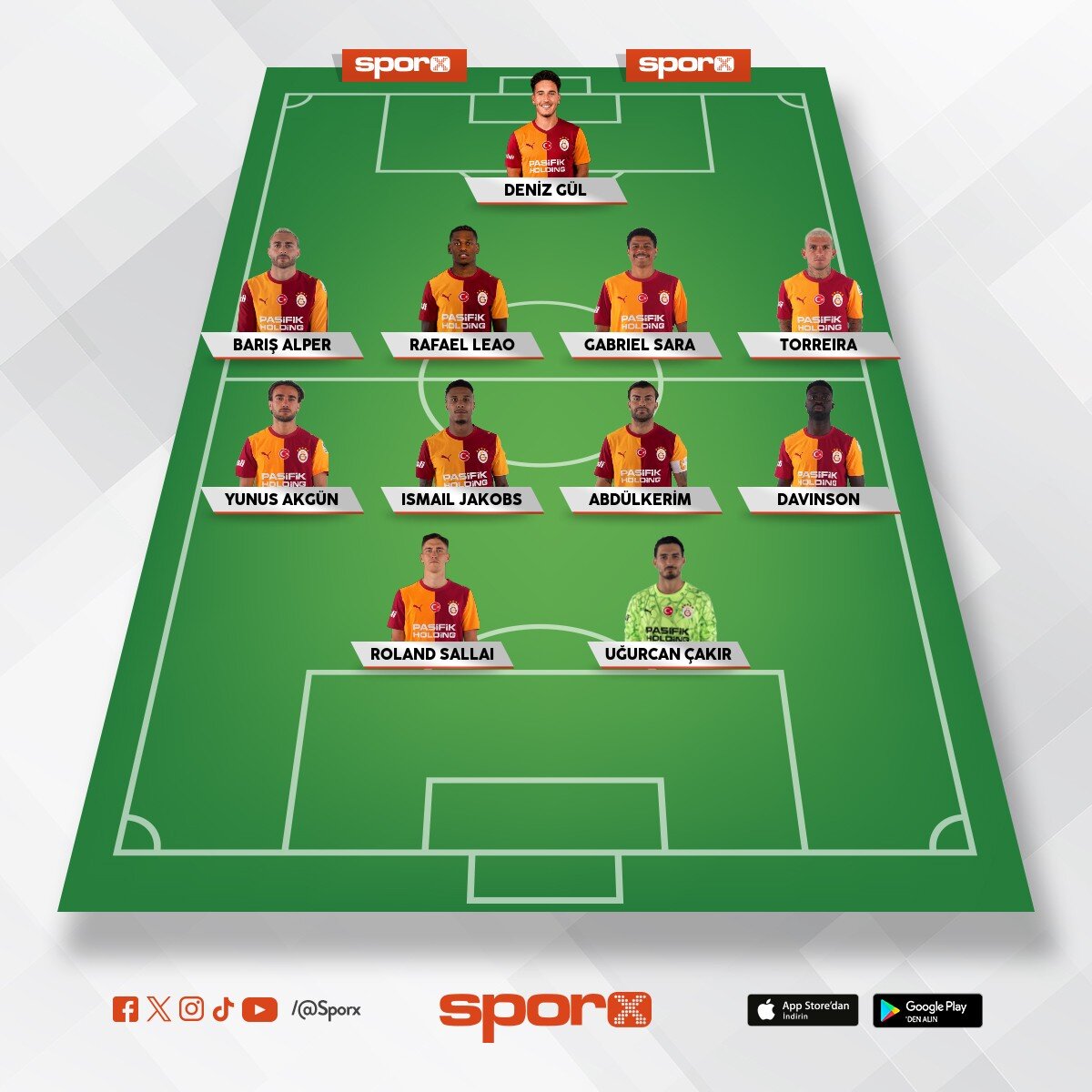 SPORT�NG L�ZBON KADRO