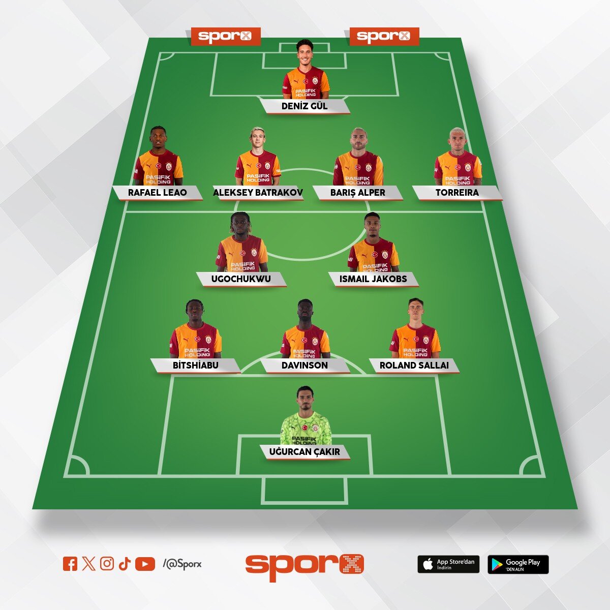 gs sporting ma� kadrosu