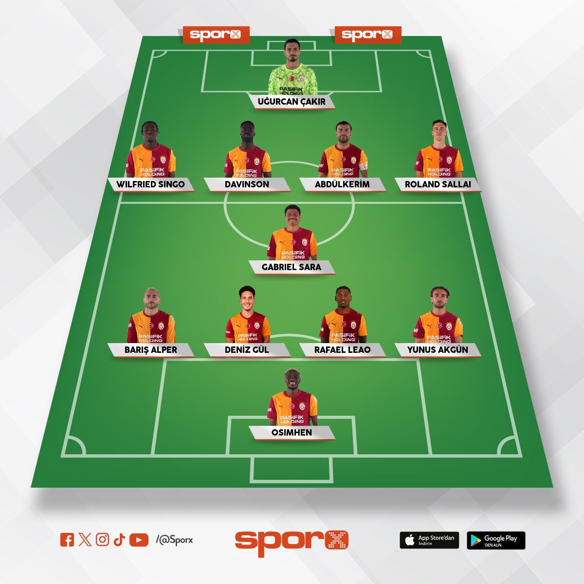 Galatasaray �ampiyonlar ligi 3.ma��
