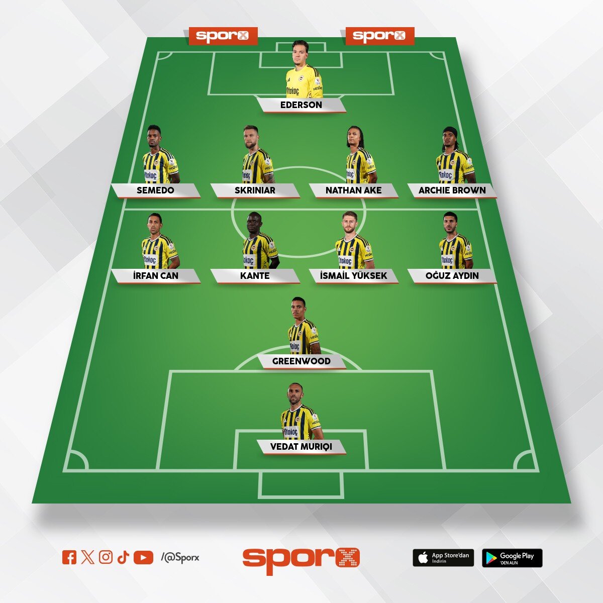 Fenerbahce Roma ilk 11 - Donomar