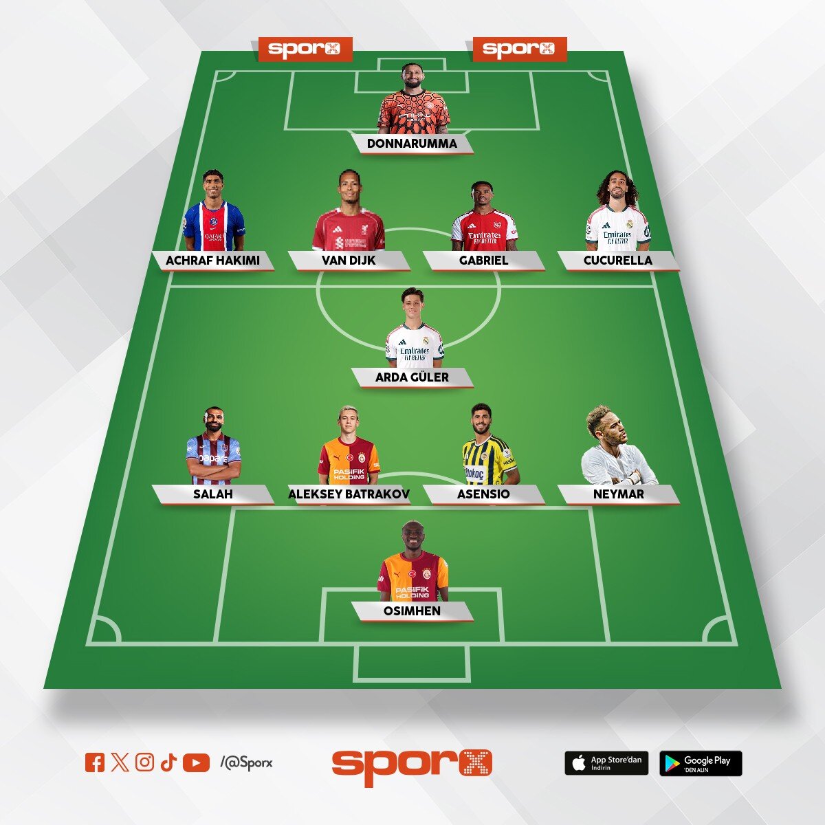 Neymar r�n katro su
Galatasaray