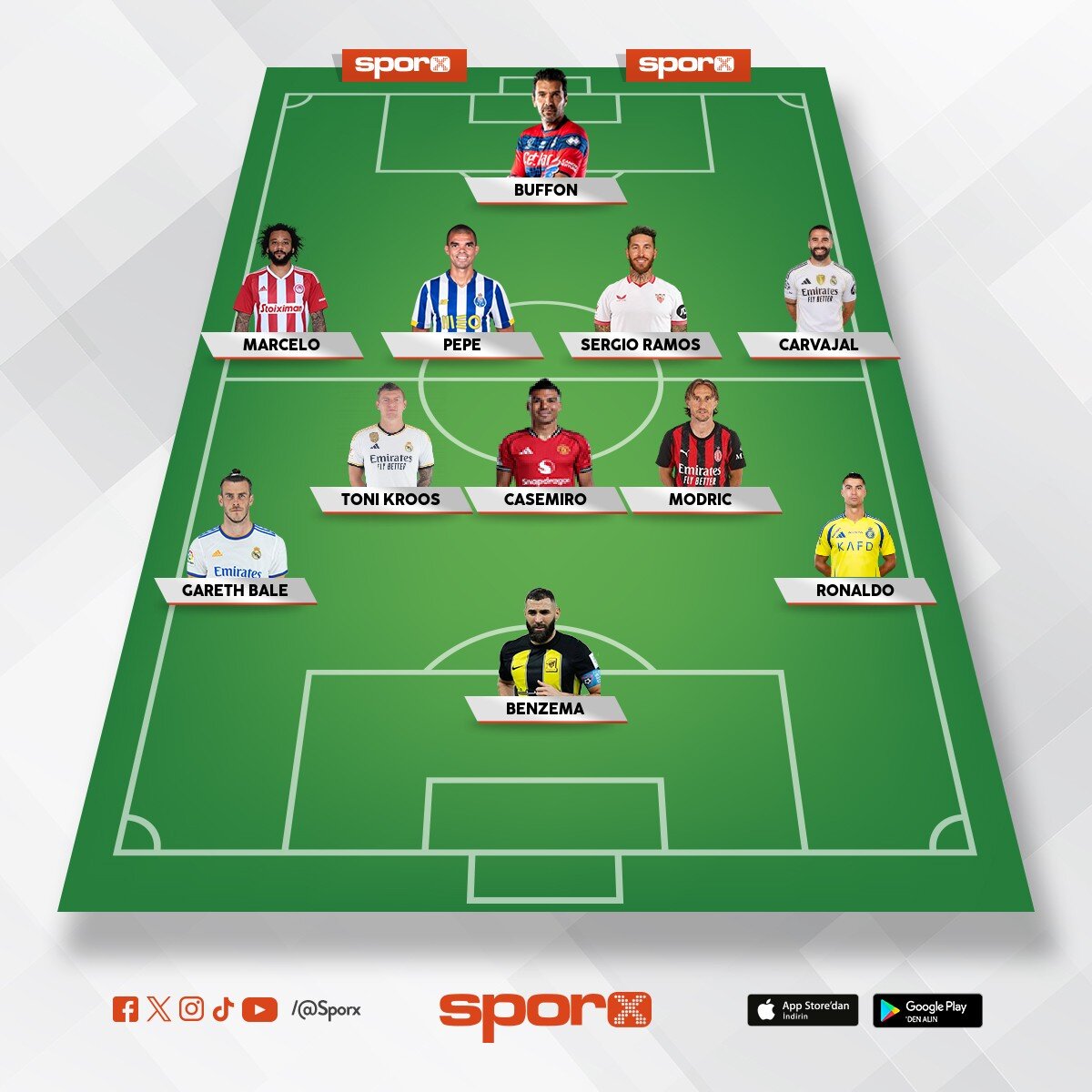 Real madrid