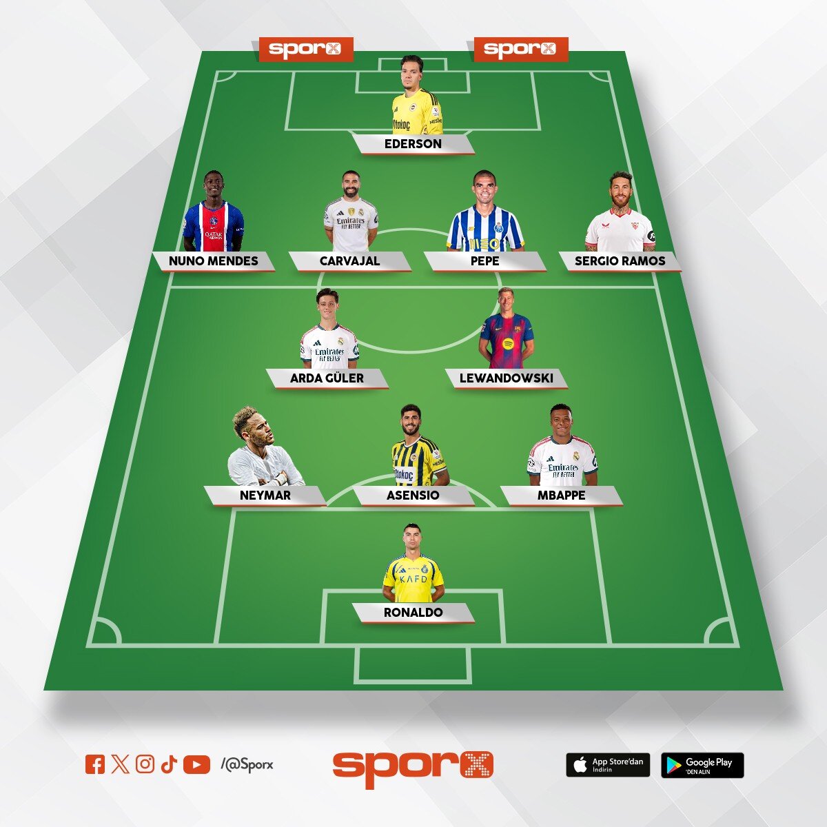 �o�ulhan spor sk