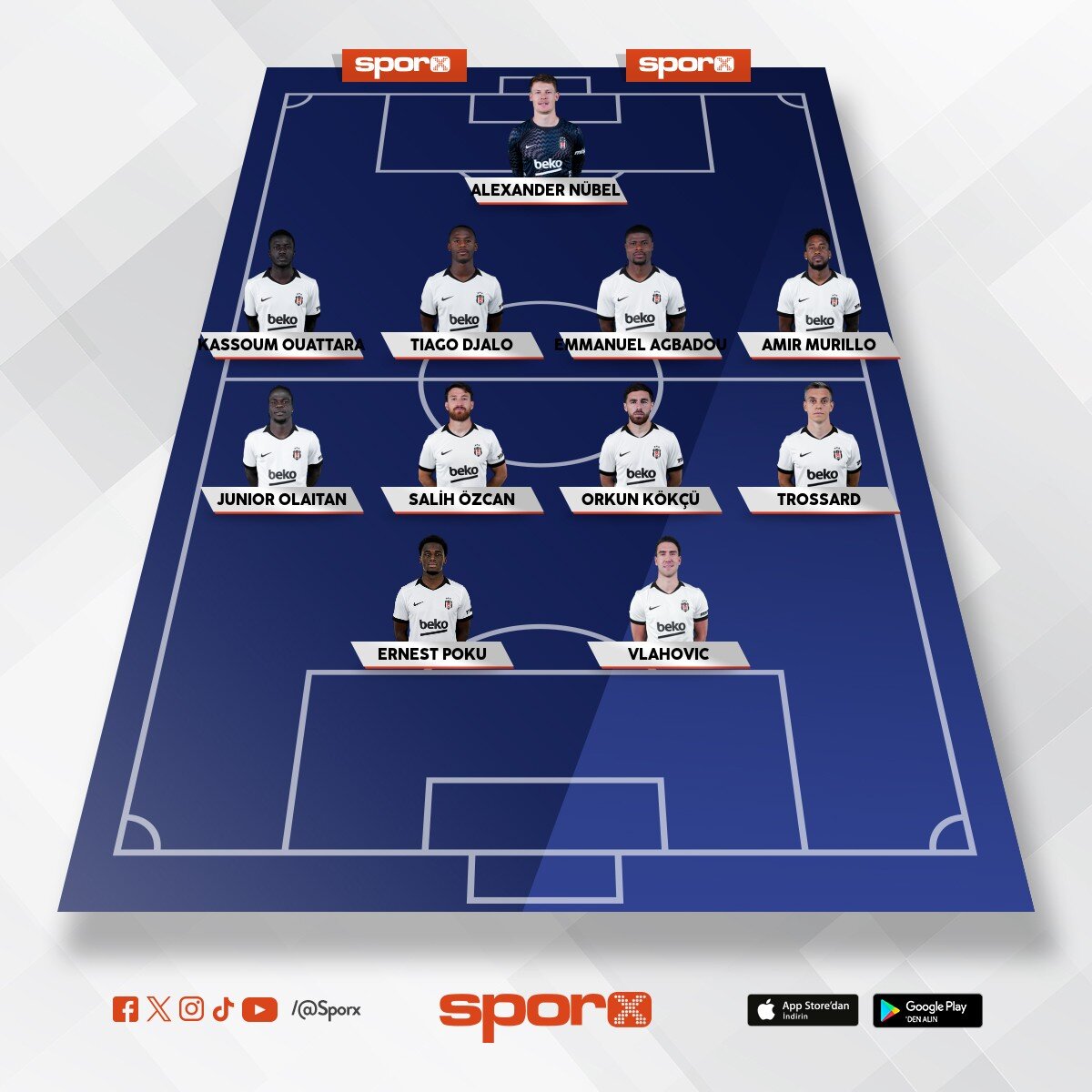 yeni modell besiktas
