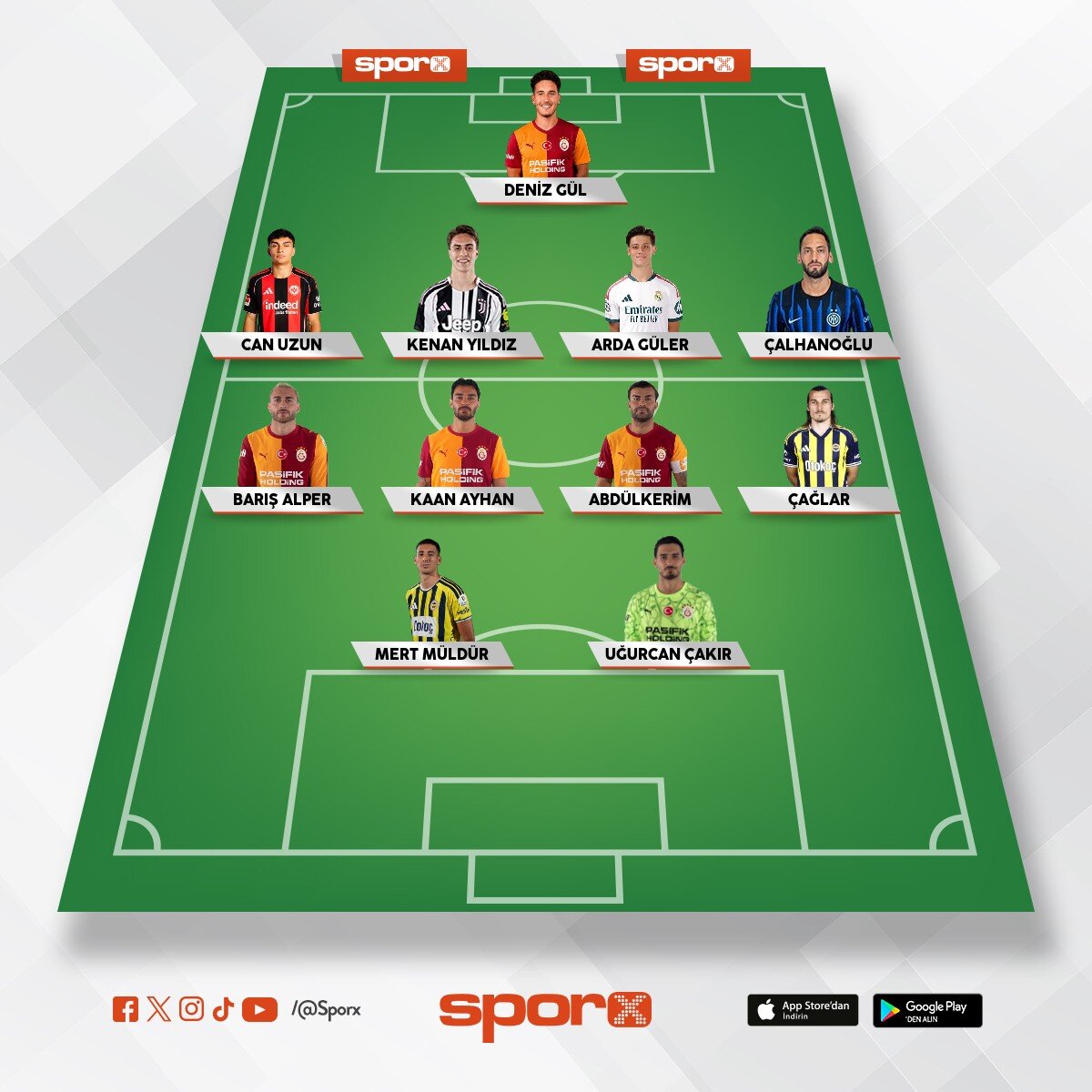 T�RK�YE M�LL� FUTBOL TAKIMI