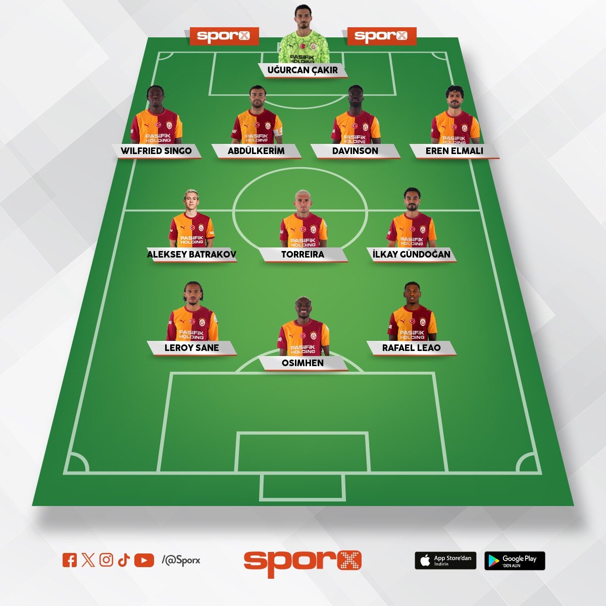 Cimbom