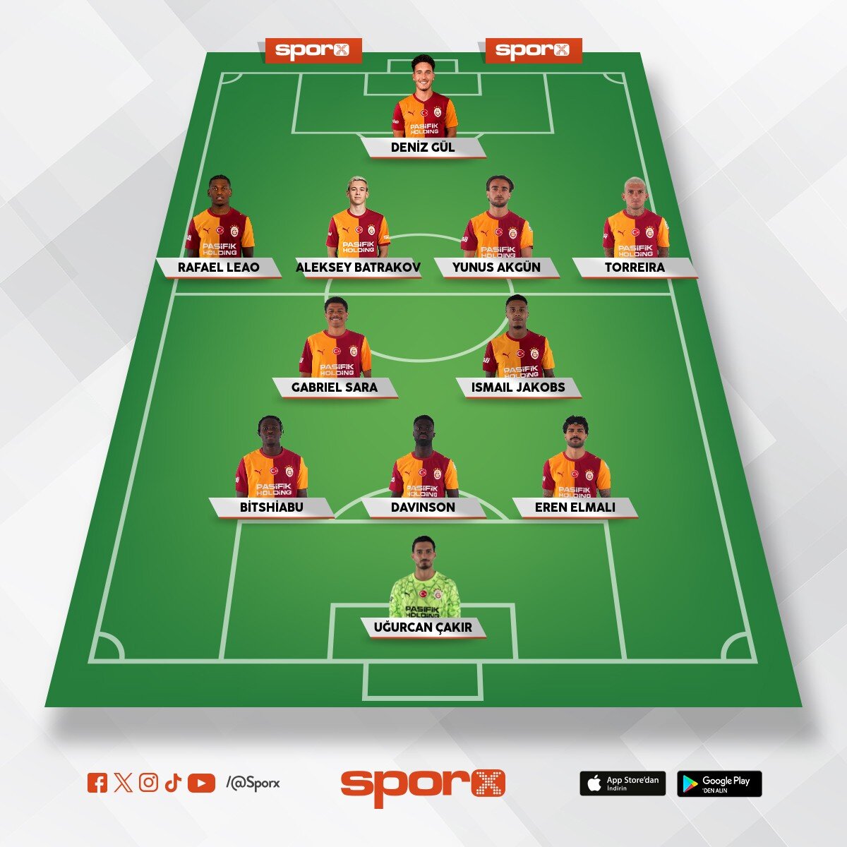 SPORT�GE KAR�I �LK 11