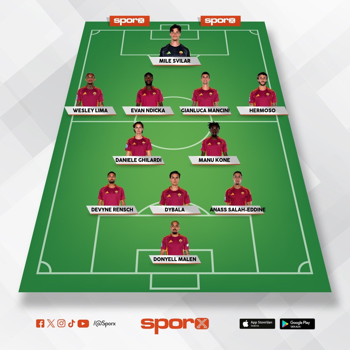 Roma muhtemel 11