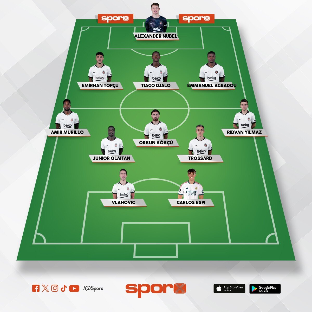 bjk avrupa ligi kadro (carlos espi transferi yap�lmal� )�TALYANO DUY SES�M�