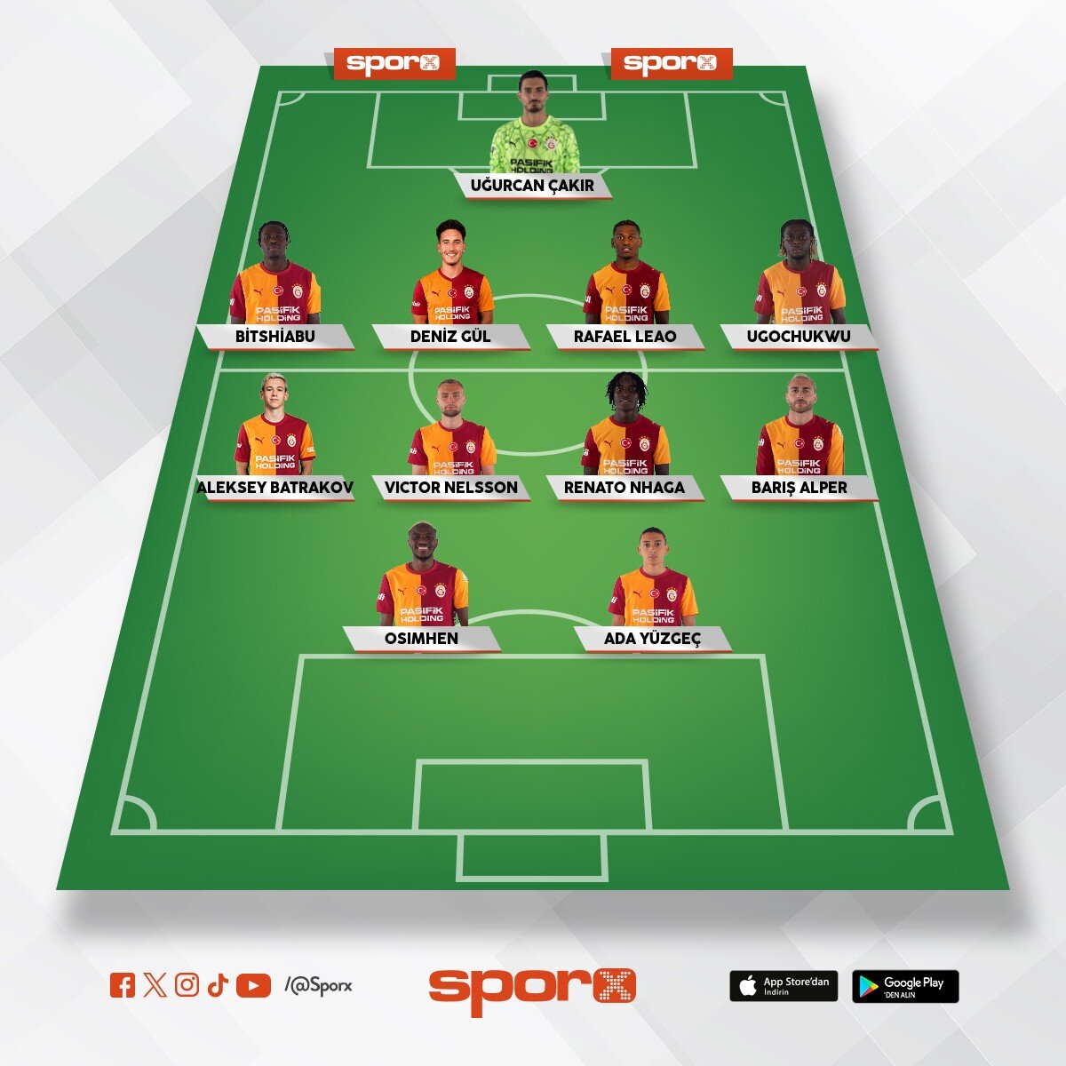 Galatasaray kadrosu
