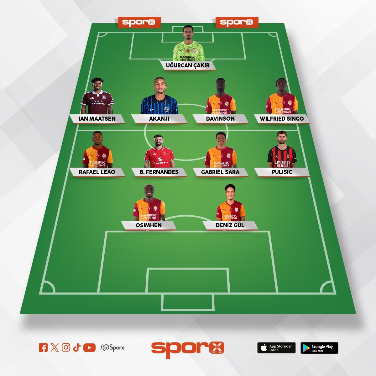 fenerliyim ama abart�m biraz