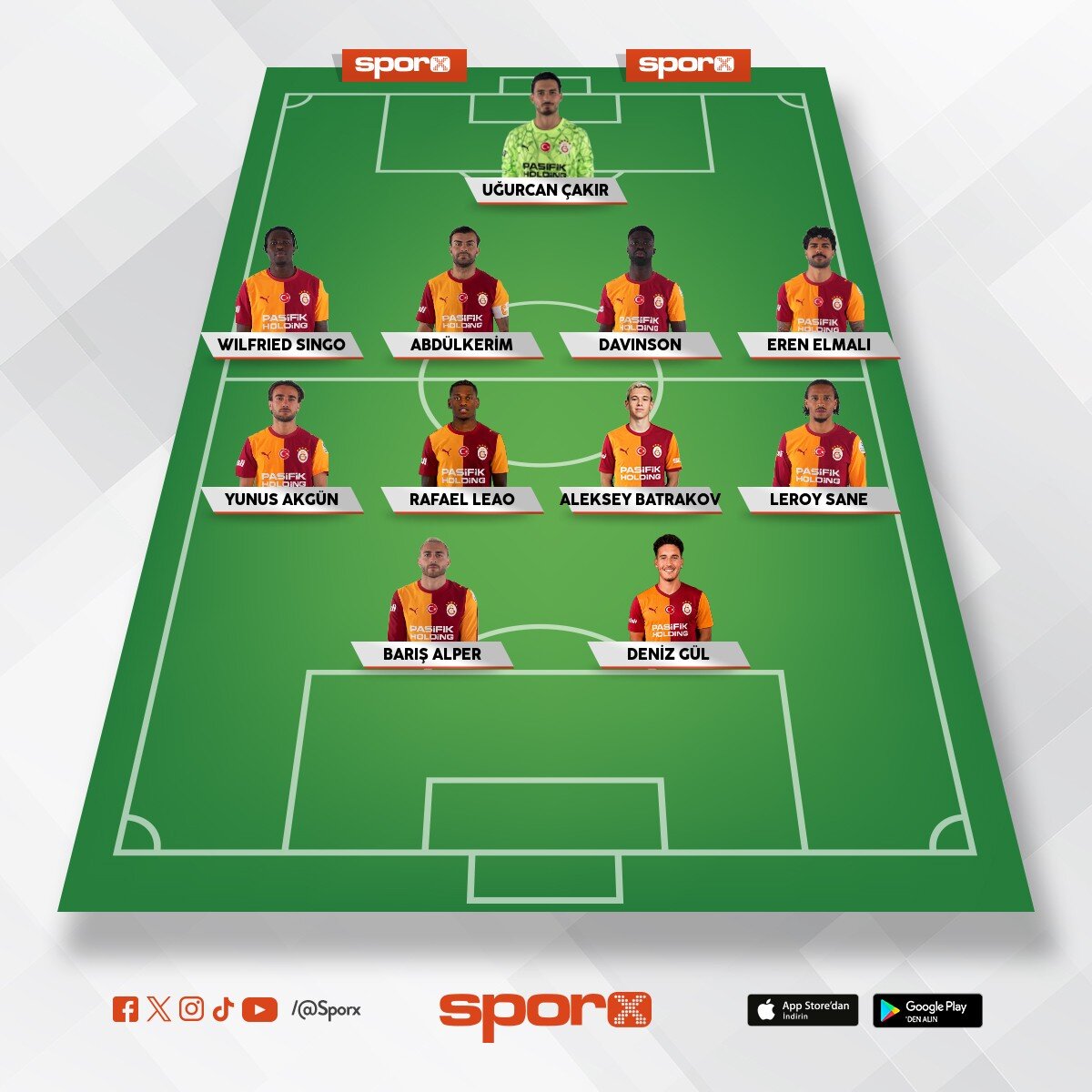 Sportig Lizbon kar�� ilk 11 b�yle olmal�!!!