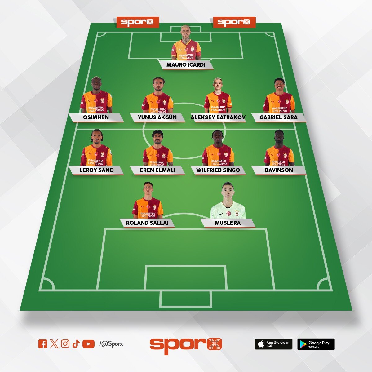 cimbom