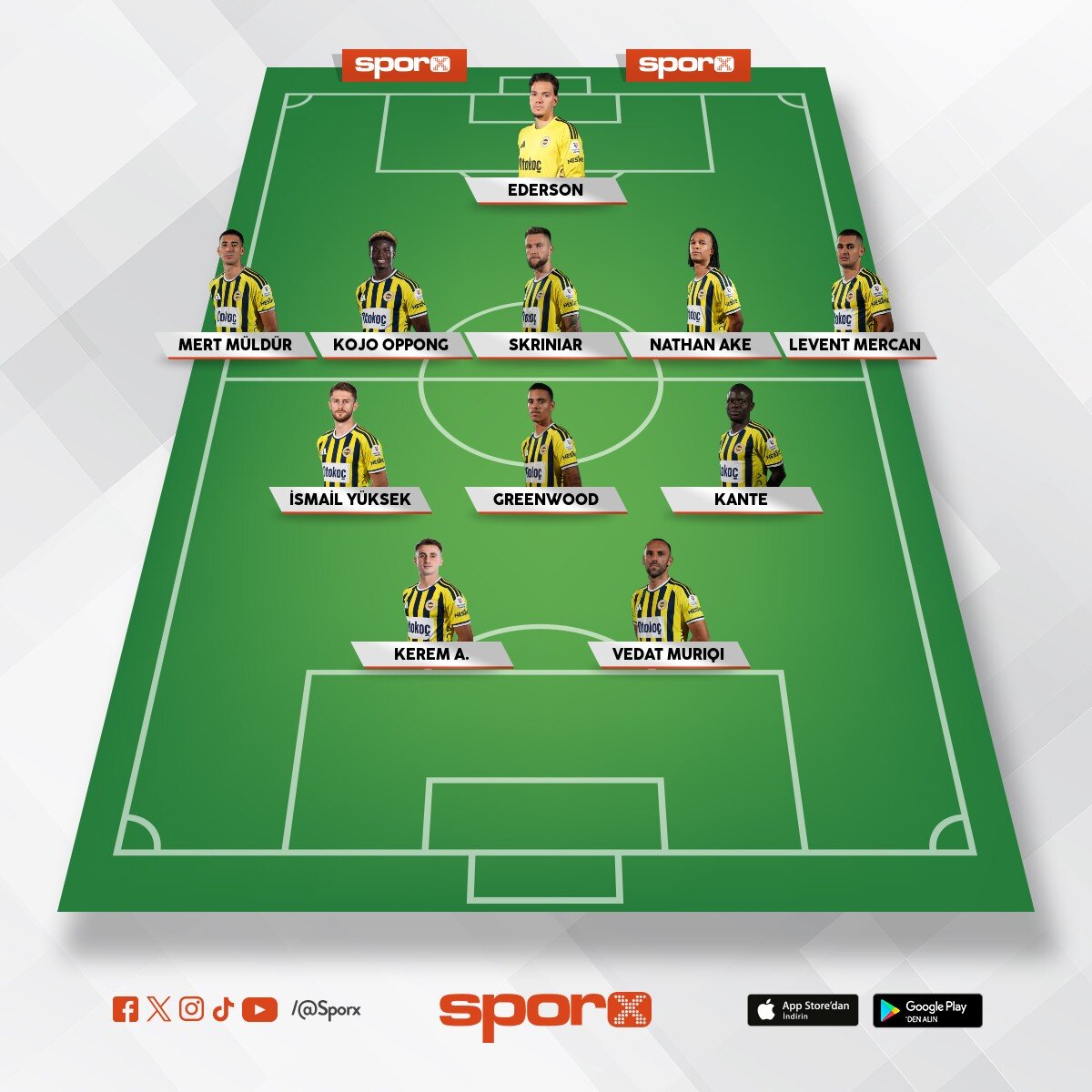 Fb vs Roma