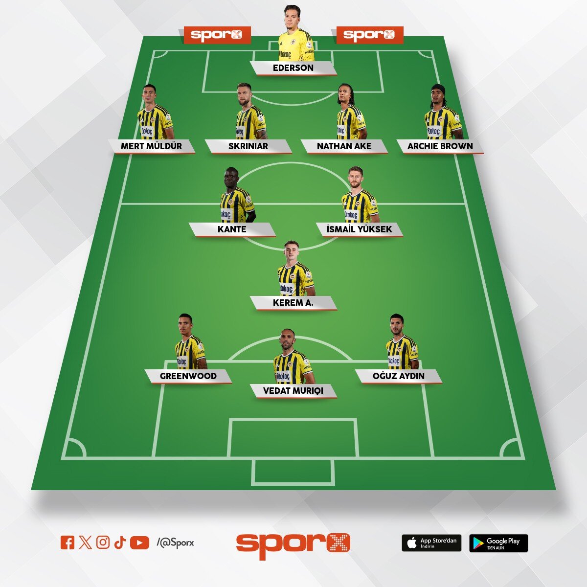 Roma ma�� muhtemel 11 i