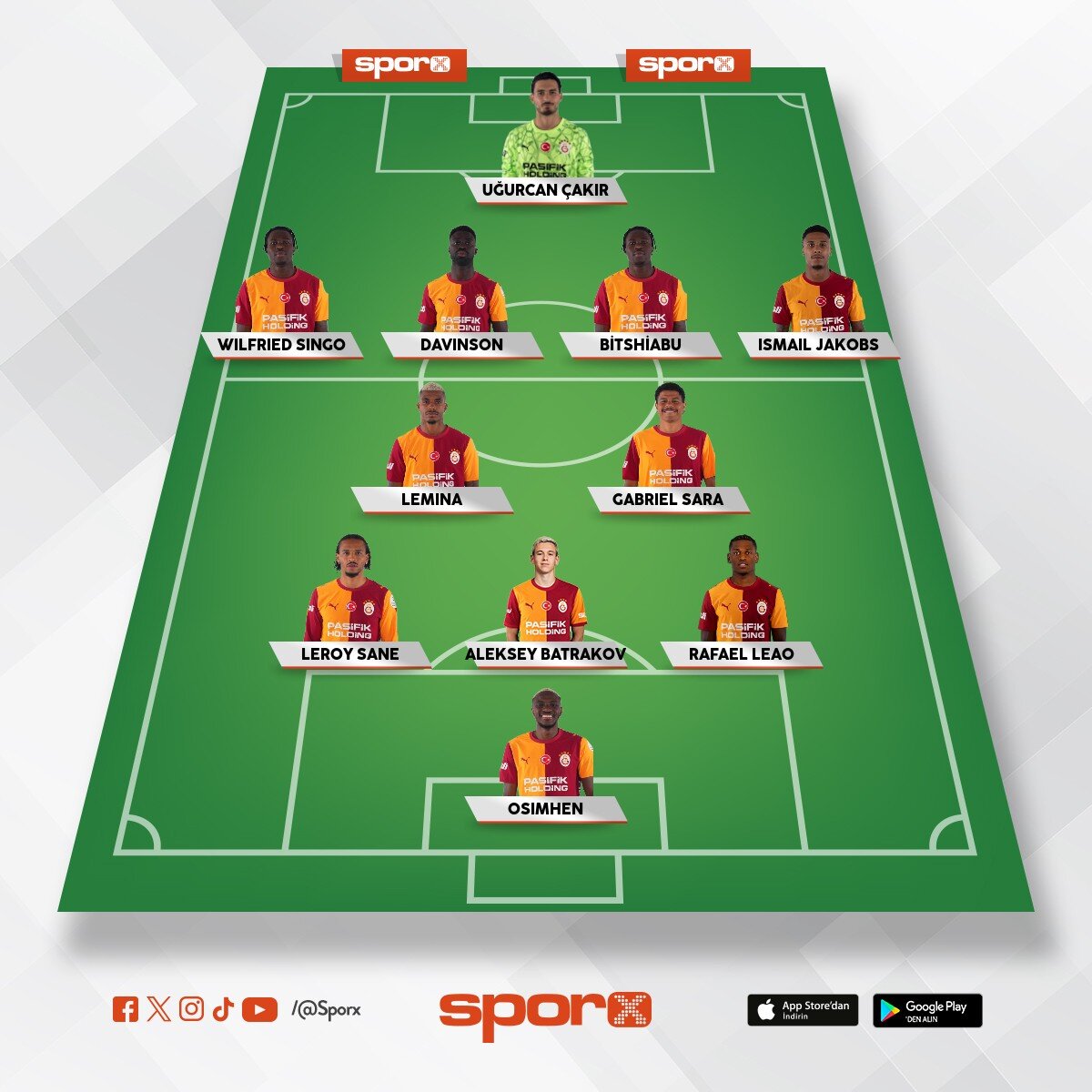 Galatasaray 26/27 Muhtemel ilk 11.