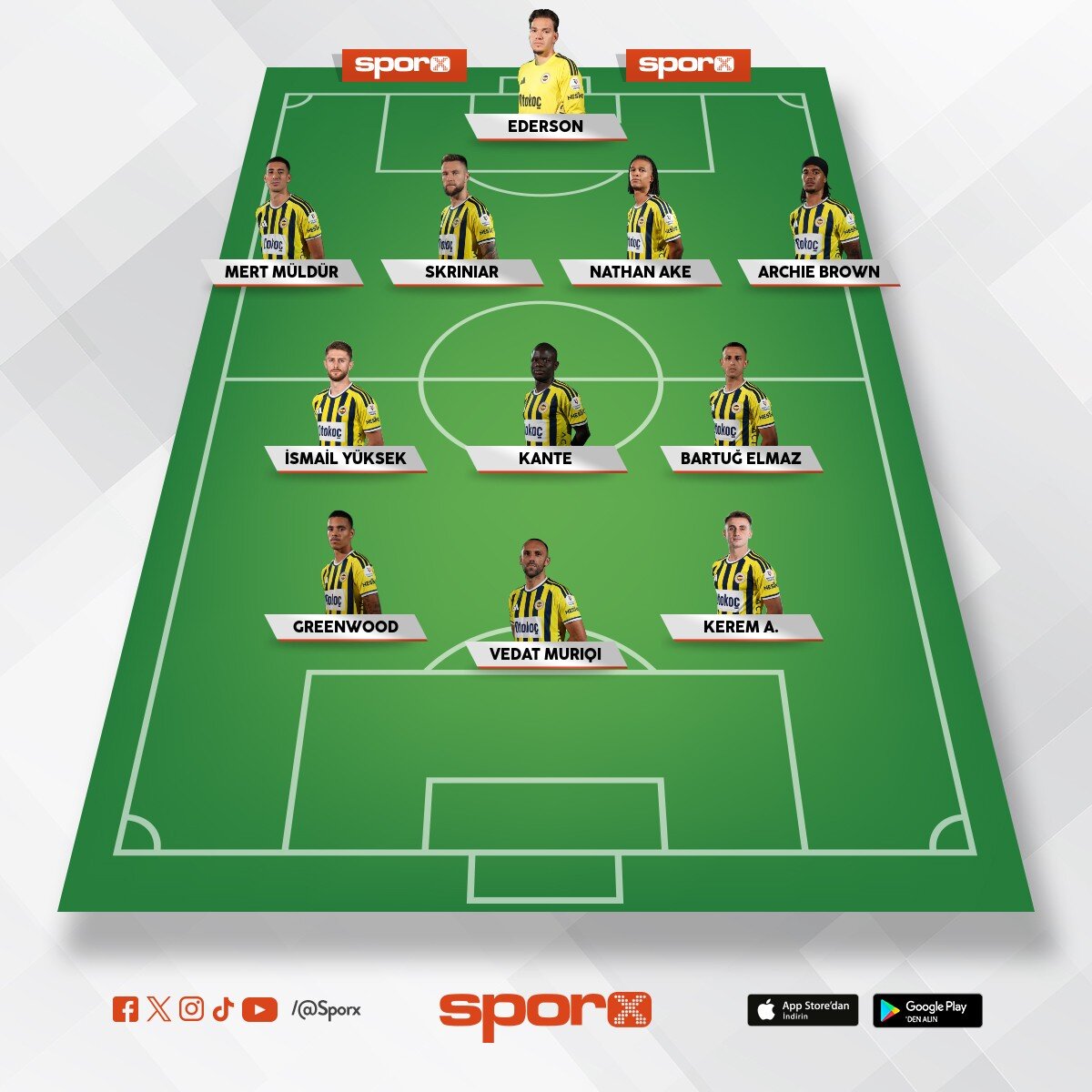 Fenerbah�e - Roma �lk 11