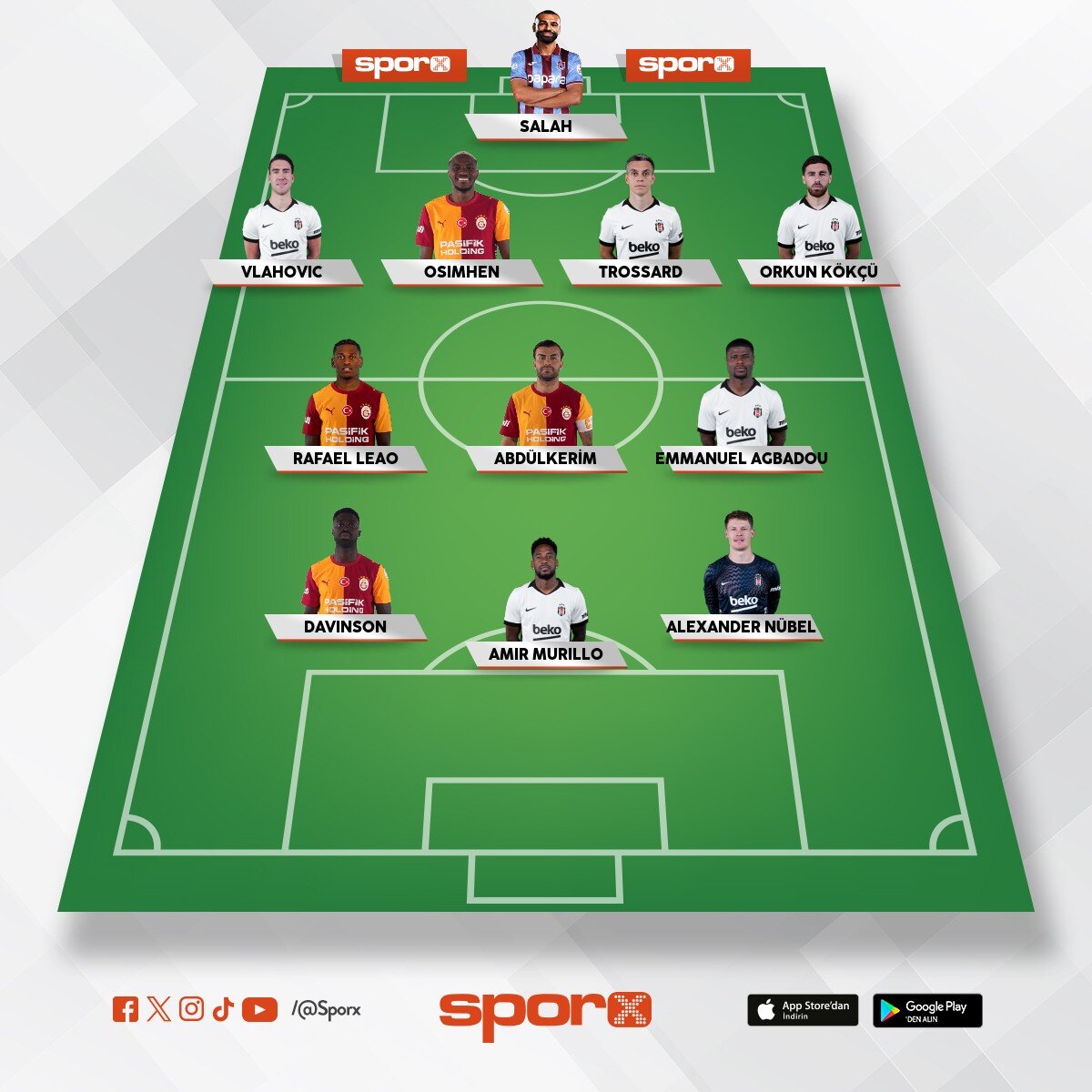 s�per lig
